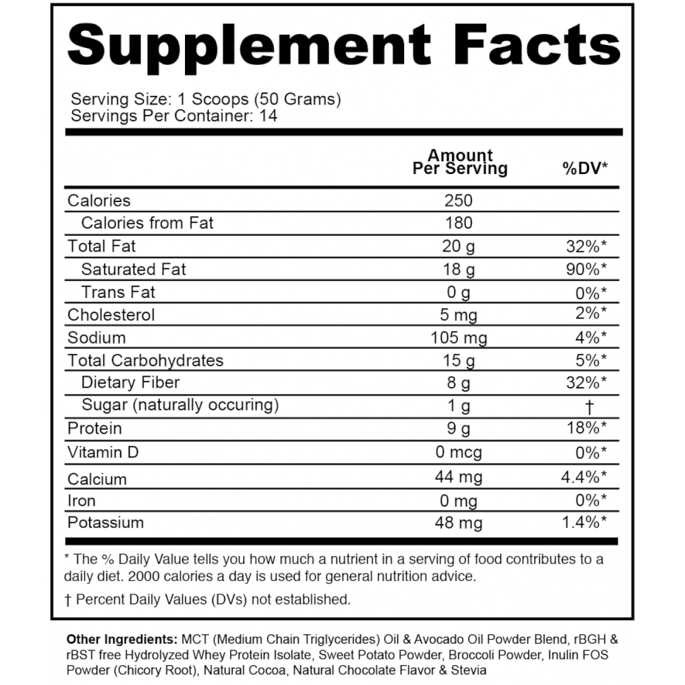 Supplement Facts